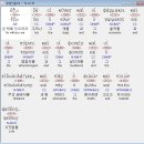 코네이스 이미지