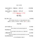 김시우초밥 이미지