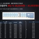명문세탁소 이미지