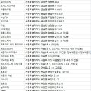 경화장여관 네이버블로그
