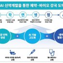 지평개발 이미지