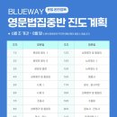 말하기 기초 영문법 이미지