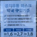 늘푸른솔약국 이미지