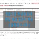 유통행정사 이미지