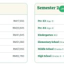 M'KIS-Fees for the 2025/2026 School Year 이미지
