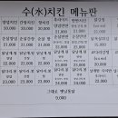 수치킨 이미지
