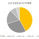 제이엘씨엔티