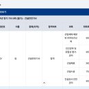 석천건설산업(주) | 비전공자 직장인의 솔직한 산업안전기사 독학 합격 후기 &amp; 공부 꿀팁 (ft. 건설안전기사, 인간공학기사...