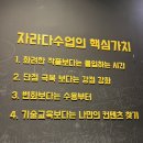 미술대통령학원 | 아들맘들의 대통령 최민준미술학원 후기!자라다 남아 미술학원 (성동 금호원)