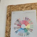 애월바다타운민박 이미지