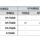 신평종합상사 뉴스워커