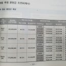 미성동-21 이미지