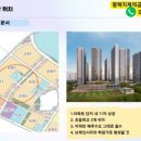 평택브레인시티공인중개사사무소 이미지