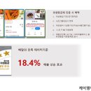 (주)케이엠에스 | 위생등급제 !! 신규오픈때 놓치면 못하는 이유
