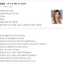 Let's Get Loud / Jennifer Lopez 이미지