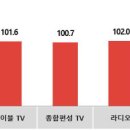 경기광고공사 이미지