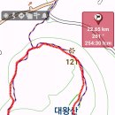 삼중목장 이미지