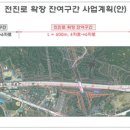 전진로 투데이안