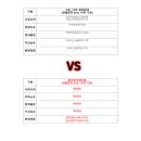 중마경로당 이미지