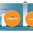 AI공인중개사사무소 이미지