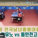 동인천고등학교 이미지