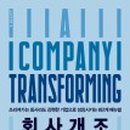 강렬한회사 네이버블로그