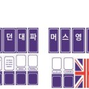 피움영어학원 - 김해시 율하로 482 | 피움영어학원