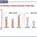 테라스파크 광장 이미지