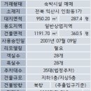 인화동-35 이미지