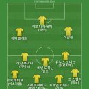 이건 수비가 와해될듯 해서 베스트11 이미지