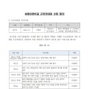 2022년 근로자대표 선임 동의 안내 이미지