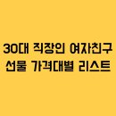 코어스 아이케어 | 30대 직장인 여자친구 선물 가격대별 리스트 (브랜드 추천)