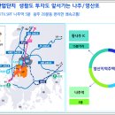 영산포농협하나로마트 이미지