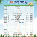 국립대구박물관 이용방법 및 소개