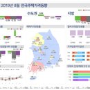 영남주택 이미지