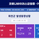 화천소방소 네이버블로그