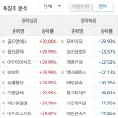 나우씨아이 이미지