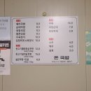 돈국밥 이미지