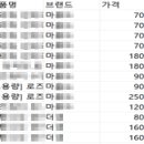 에이담 이미지