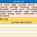 버스정류장-논산여상 이미지
