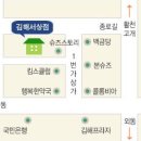 서상약국 이미지