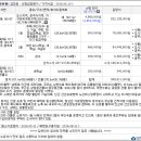 금천여인숙 이미지