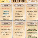 2024년 2월 15일 내일 주식 단타 종목(시가기준 1~3%) 이미지