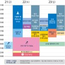 지내교 | 2017울산조선해양축제(7/21~23)@울산일산해수욕장