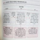 내러티브 | 내러티브 앤 넘버스 독서 후기