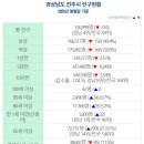 가호동34 이미지