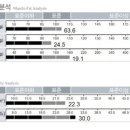 코코이비인후과의원 이미지