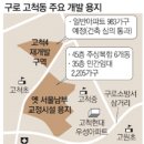 고척어린이집 이미지