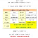 여천모텔 이미지