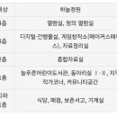 (주)자연스레 이미지